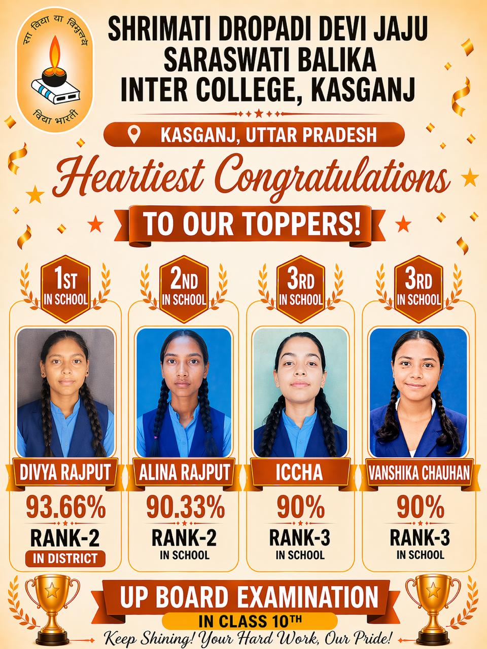 10th topper sddjaju kasganj